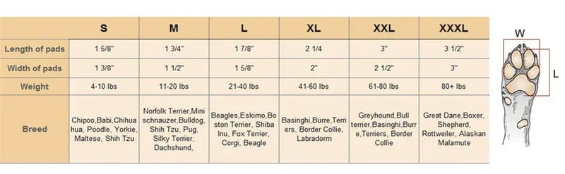 protetor de patas antiderrapantes para cães